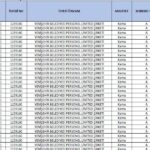 Belediyede işe gitmeyen personele 23 ay maaş ödenmiş: Tam 555 bin TL!